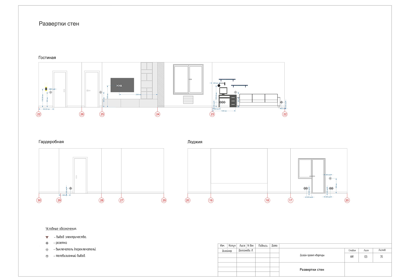 Разработаем дизайн-проект под ваш бюджет и предпочтения