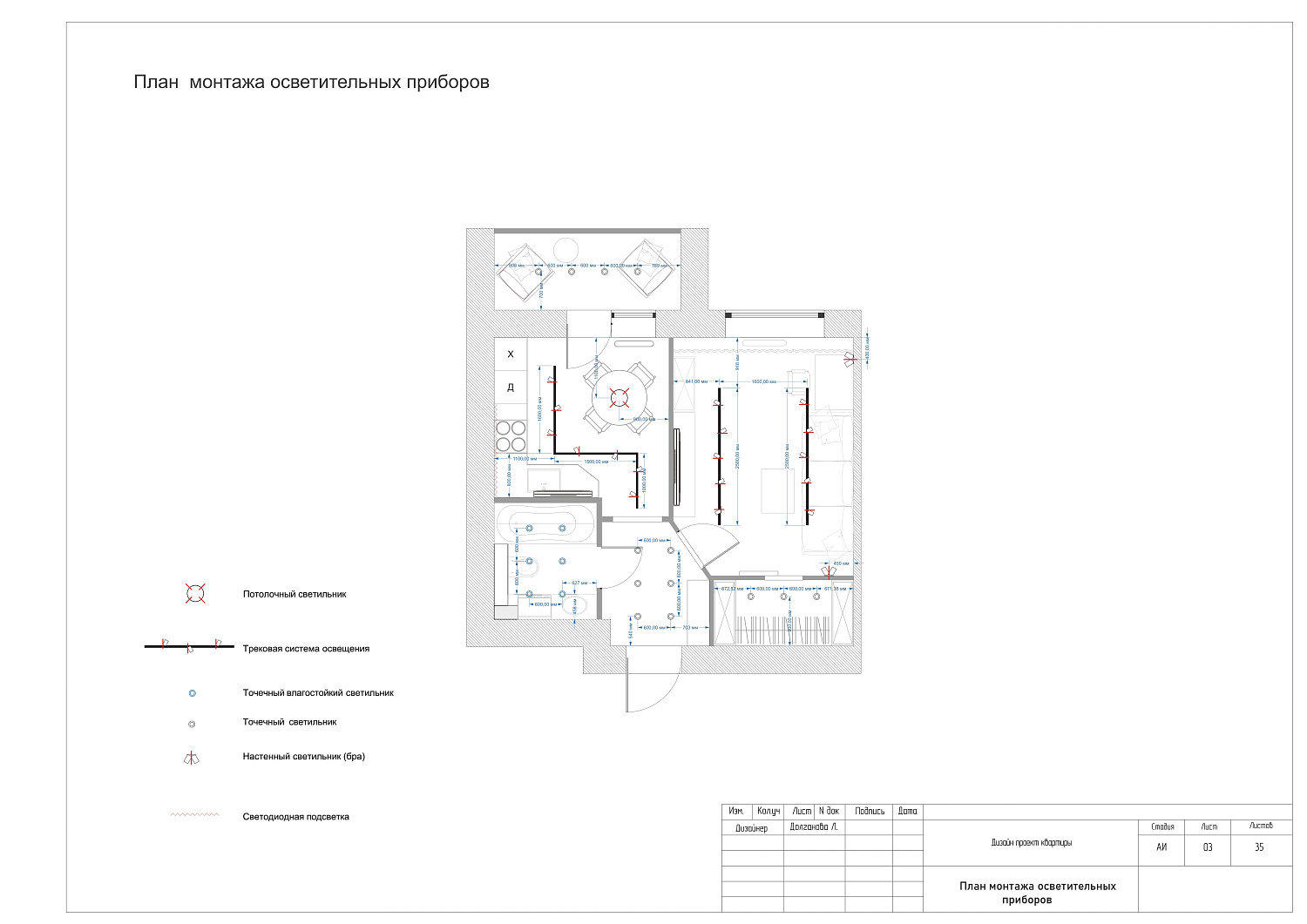 Разработаем дизайн-проект под ваш бюджет и предпочтения