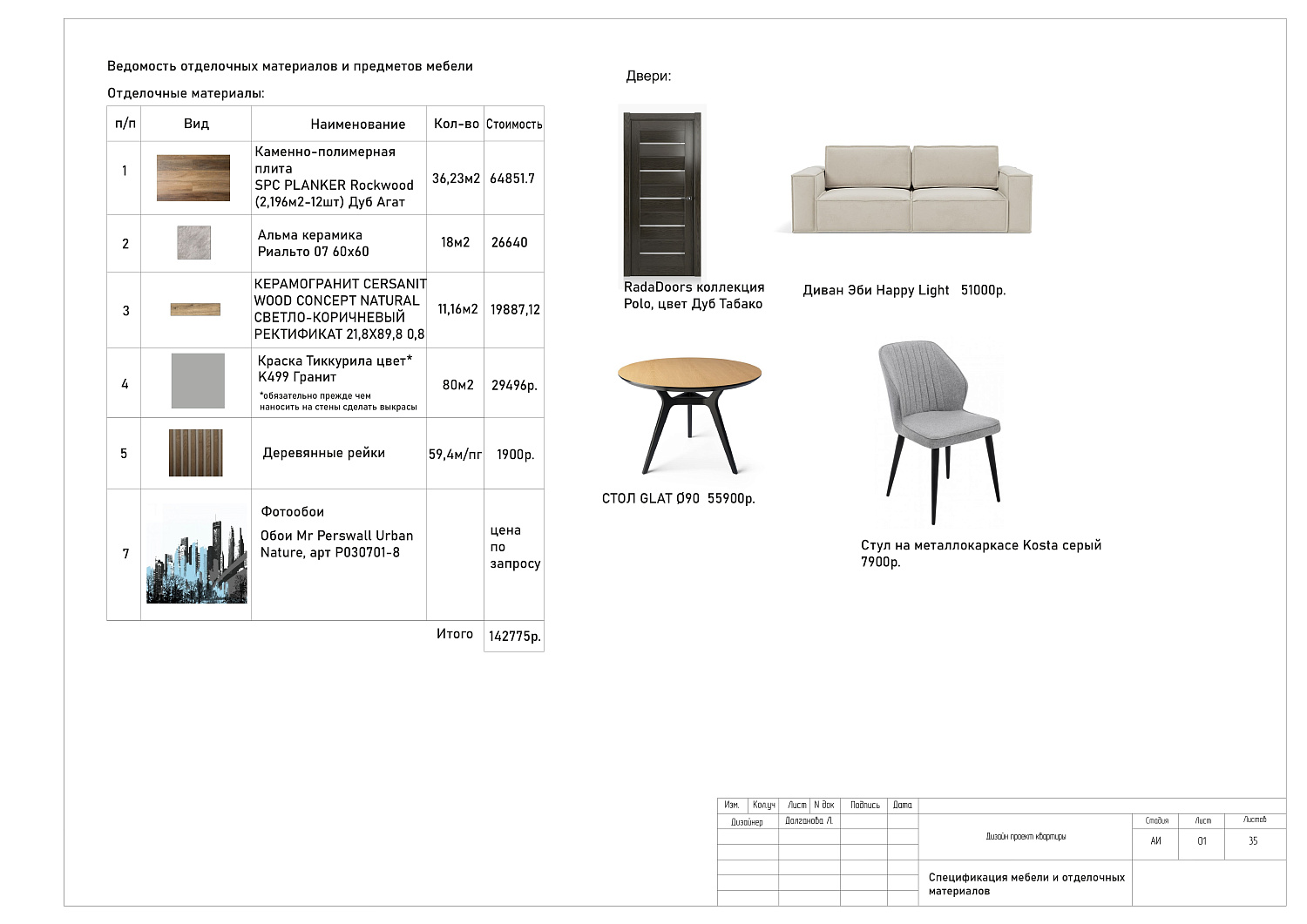 Разработаем дизайн-проект под ваш бюджет и предпочтения