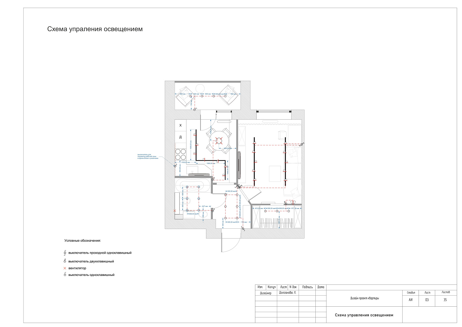 Разработаем дизайн-проект под ваш бюджет и предпочтения