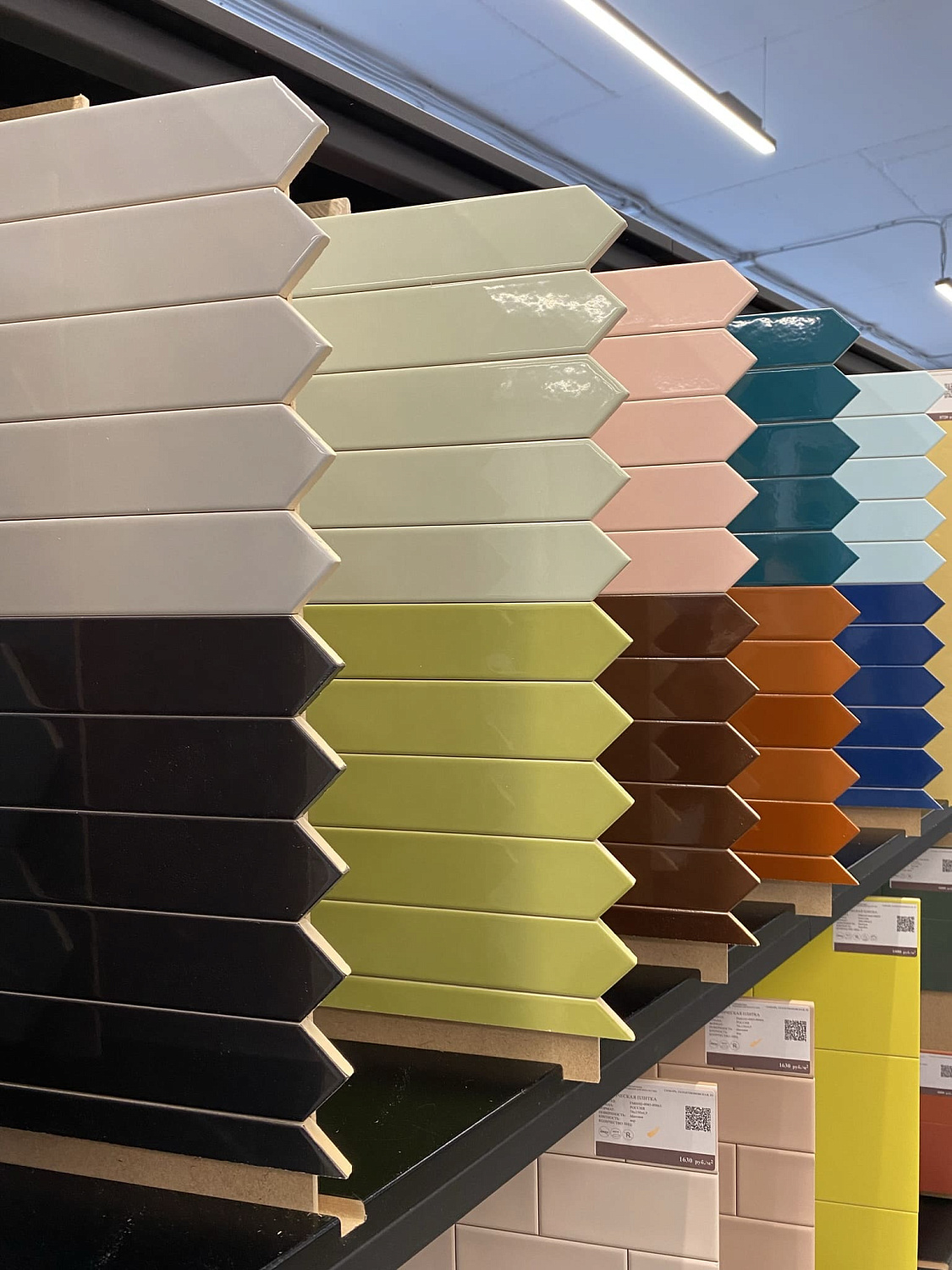 Обновление ассортиментной матрицы